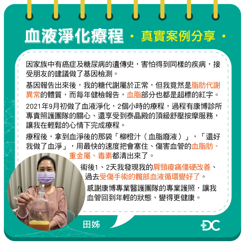 康博診所血液淨化案例