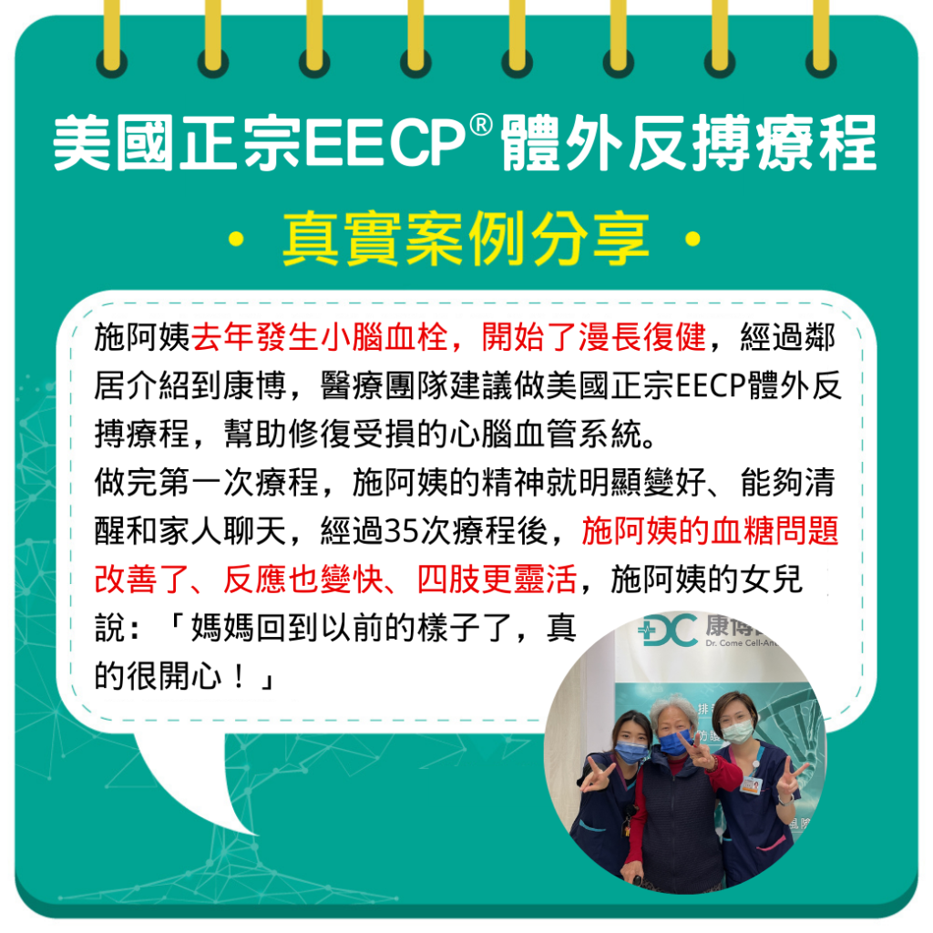 施阿姨去年發生小腦中風,開始了漫長復健之路,經過鄰居介紹到康博做中風復建,醫療團隊建議做美國正宗eecp體外反搏治療,幫助修復受損的心腦血管系統。做完第一次療程,施阿姨的精神就明顯變好、能夠清醒和家人聊天,經過35次的eecp效果,施阿姨的血糖問題改善了、反應也變快、四肢更靈活,施阿姨的女兒說:「媽媽回到以前的樣子了,真的很開心!」
