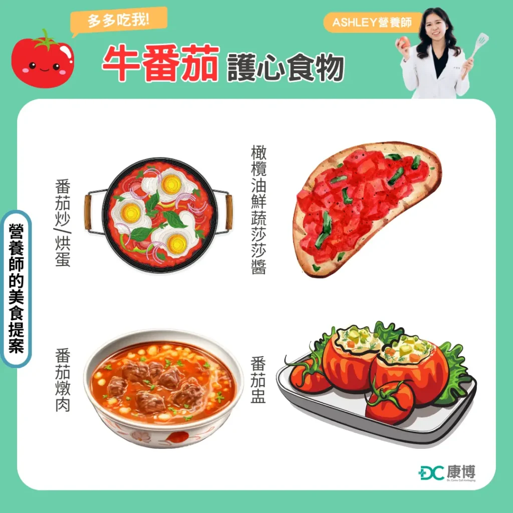 根據研究,血液中若有高濃度的茄紅素,可降低心肌梗塞的風險,另外它還可以阻止壞膽固醇氧化後黏在血管壁上,故研究指中血漿中茄紅素濃度較低的,可能動脈壁上的斑塊會加厚、進而且增加血管的壓力,而加大中風或急性冠狀動脈疾病的風險。