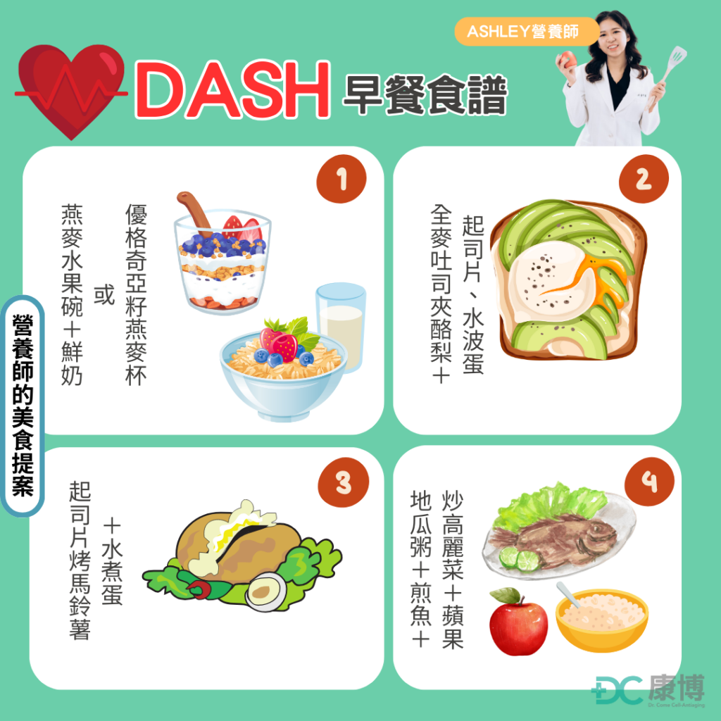 營養師示範得舒飲食食譜: