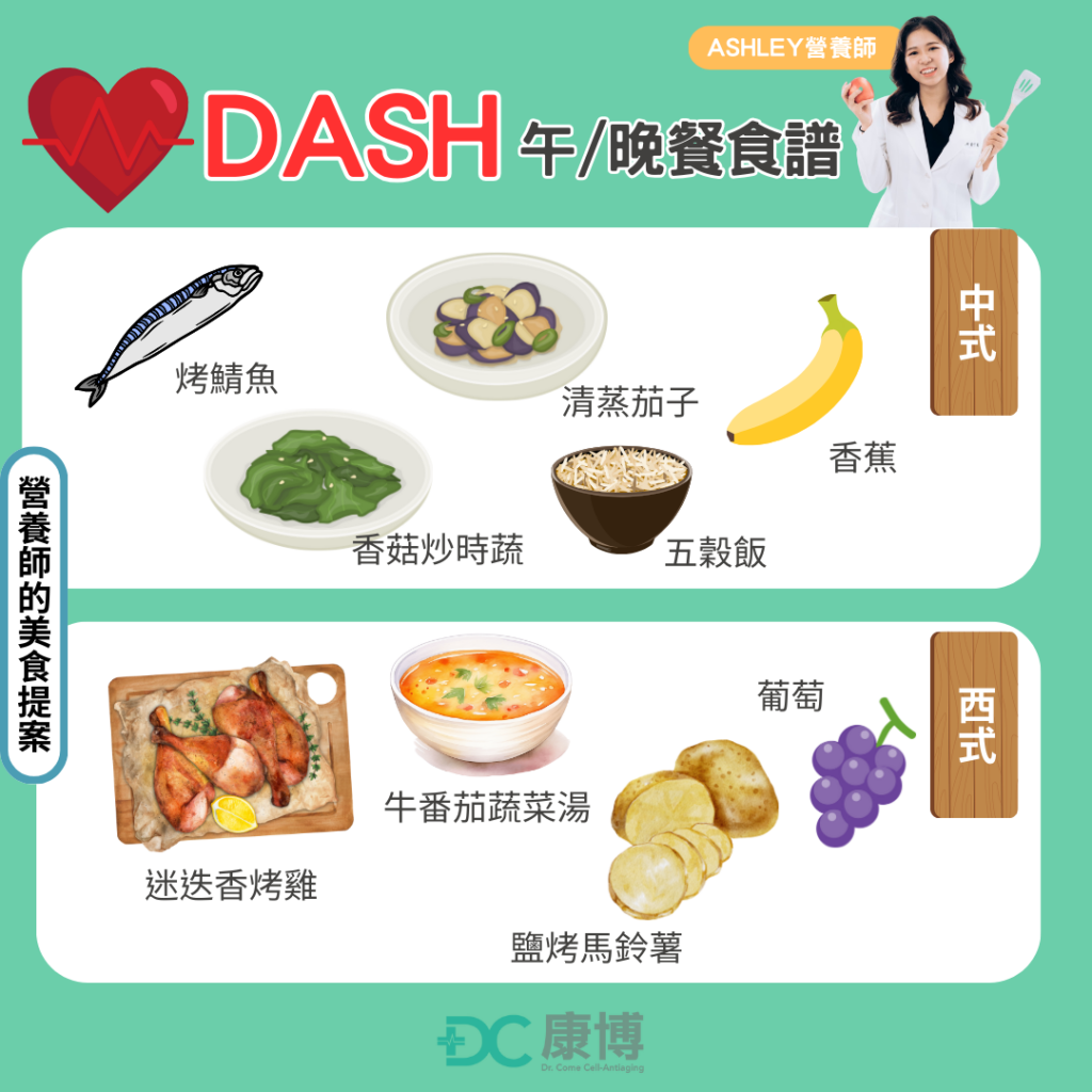 營養師示範得舒飲食食譜: