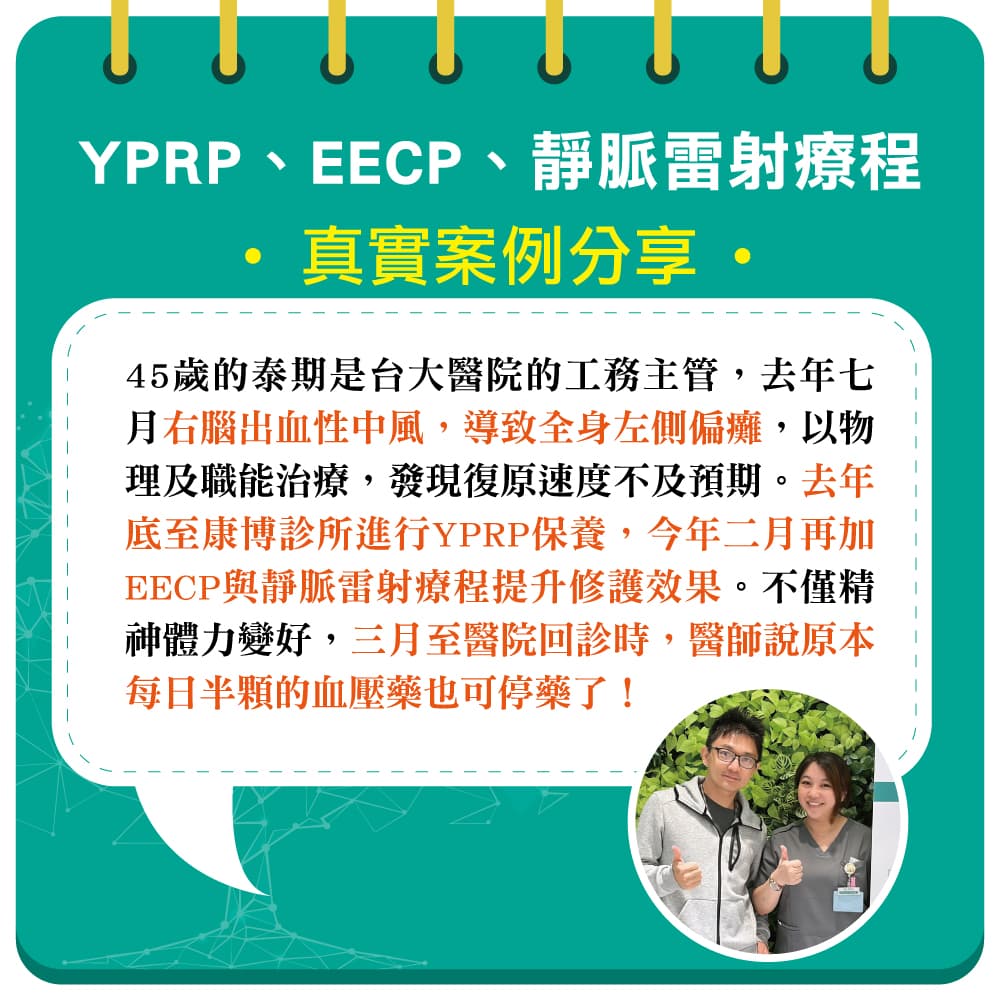 45歲的泰期是台大醫院的工務主管,去年七月時右腦出現出血性腦中風,導致全身左側偏癱,物理及職能治療都不及期望的恢復速度。去年底來到康博診所後,以YPRP保養、EECP體外反博及靜脈雷射修護,體力精神變得更好。三月至醫院回診時,醫生也表示原本每日半顆的血壓藥可以停藥囉!