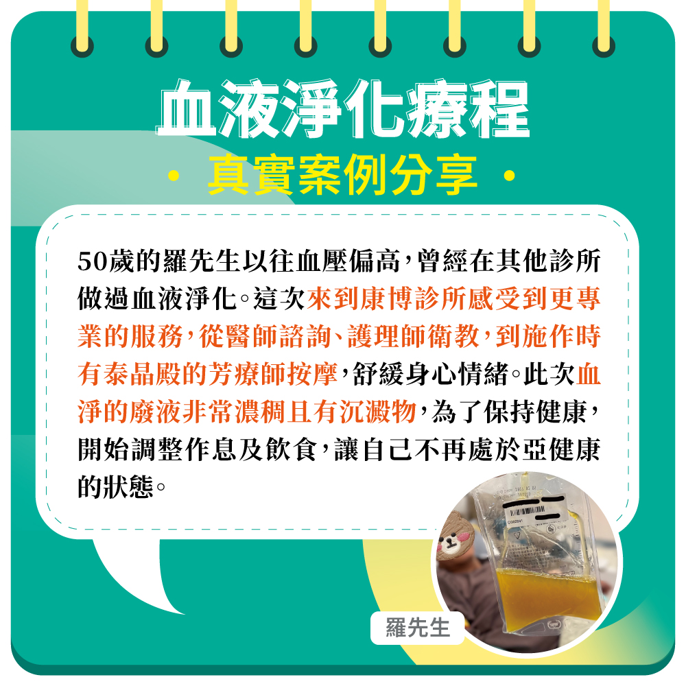 50歲的羅先生血壓偏高,三年前在其他醫美診所做過血液淨化,這次來到康博診所感受到專業服務,從醫師諮詢、護理師衛教,包含施作當天也有泰晶殿的芳療師按摩舒壓。此次的血淨廢液非常濃稠且有沉澱物,為了保持健康,開始調整作息及飲食,讓自己不再處於亞健康狀態。